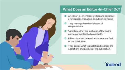 editor in chief tagalog|CHIEF EDITOR Meaning in Tagalog .